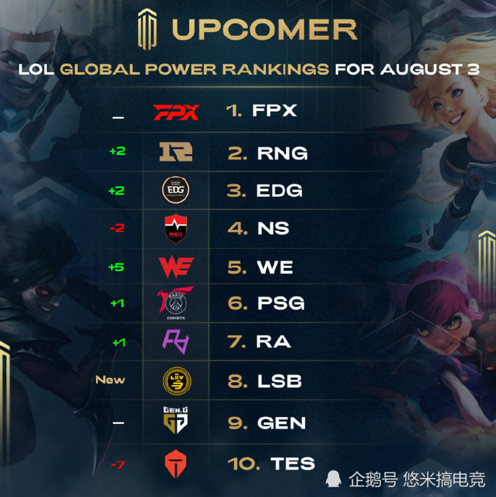 个人的长期 个人的长期