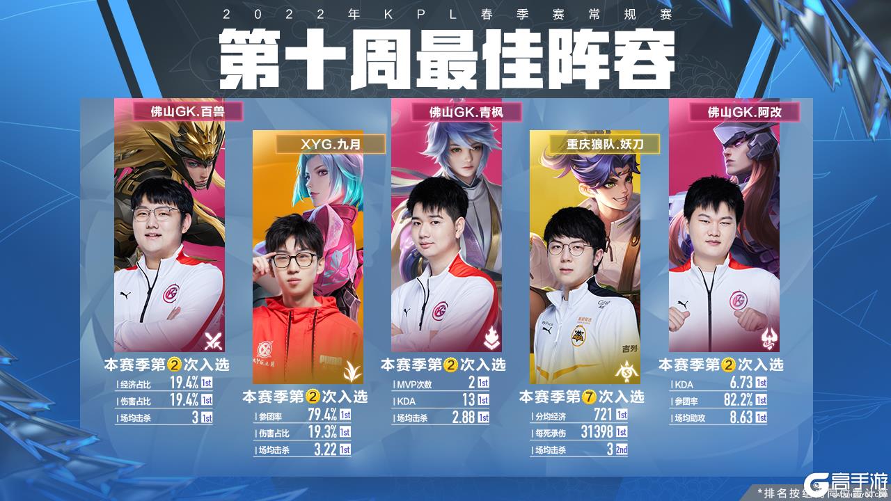行力的投注 行力的投注